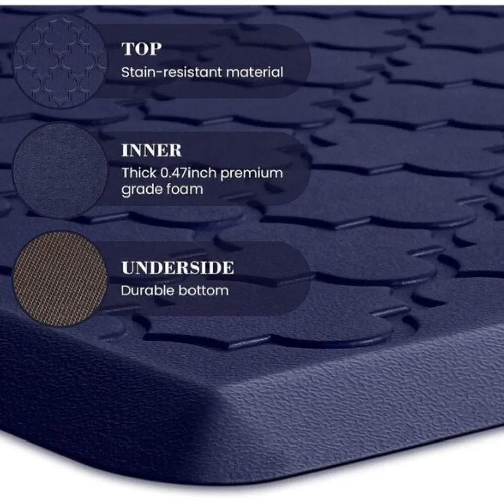 New Set of 2 Blue Kitchen Rugs, Cushioned Anti-Fatigue, Non-Skid Waterproof Rugs